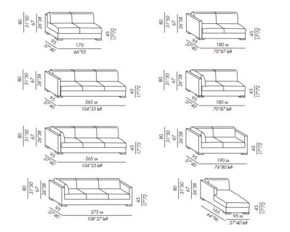 Размеры прямых диванов