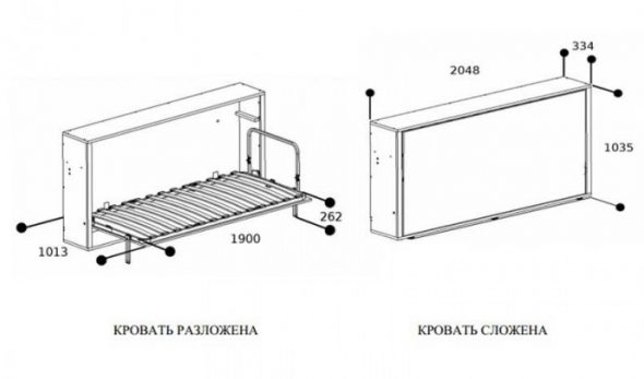 Механизм горизонтальной шкаф-кровати 