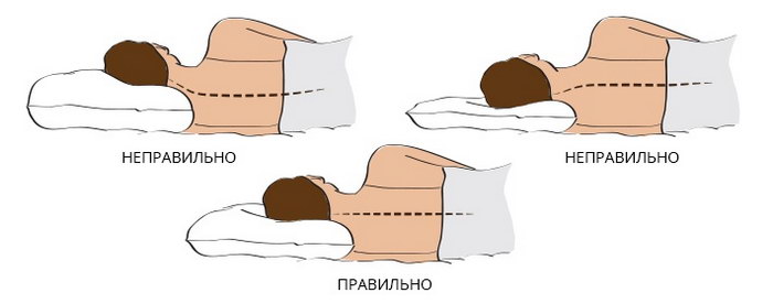 ортопедическая подушка фото идеи