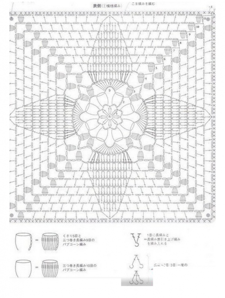 Схема для квадратного табурета