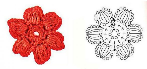 Схема вязания пышного цветка